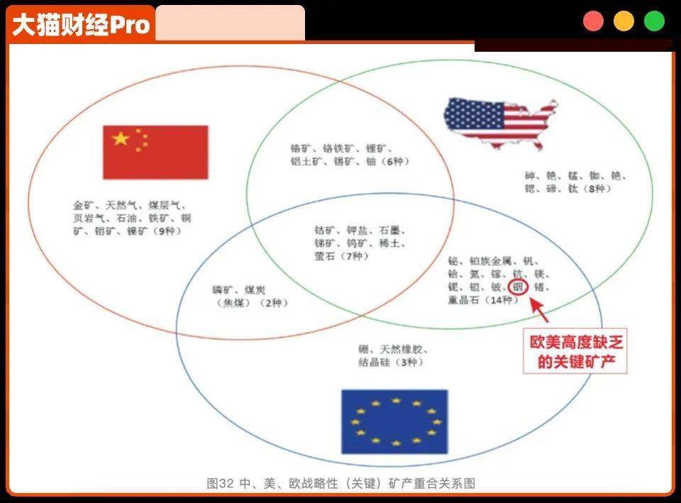 被低估的省份悄悄崛起了！好大一盘棋AG真人游戏地址一省抵多国中国最(图2)