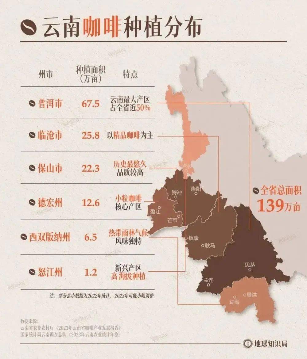 被低估的省份悄悄崛起了！好大一盘棋AG真人游戏地址一省抵多国中国最(图3)