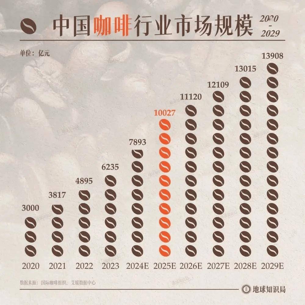 被低估的省份悄悄崛起了！好大一盘棋AG真人游戏地址一省抵多国中国最(图6)